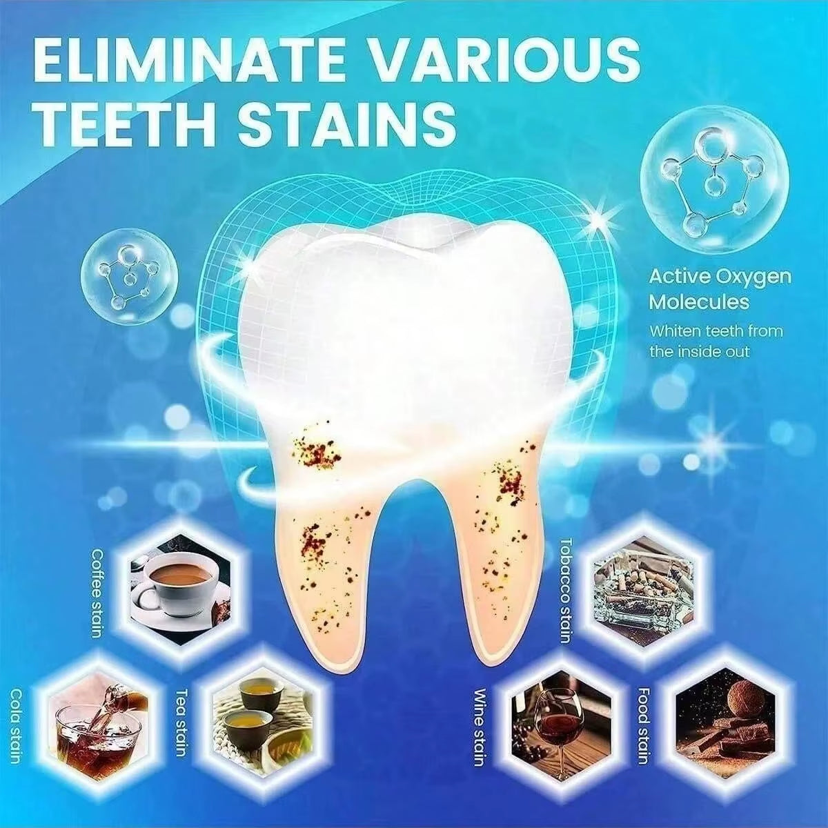 [5D] 28 Days Teeth Whitening Strips Whitener Strips Effective Teeth Whitener Helps Remove Smoking / Coffee / Soda / Wine Stain