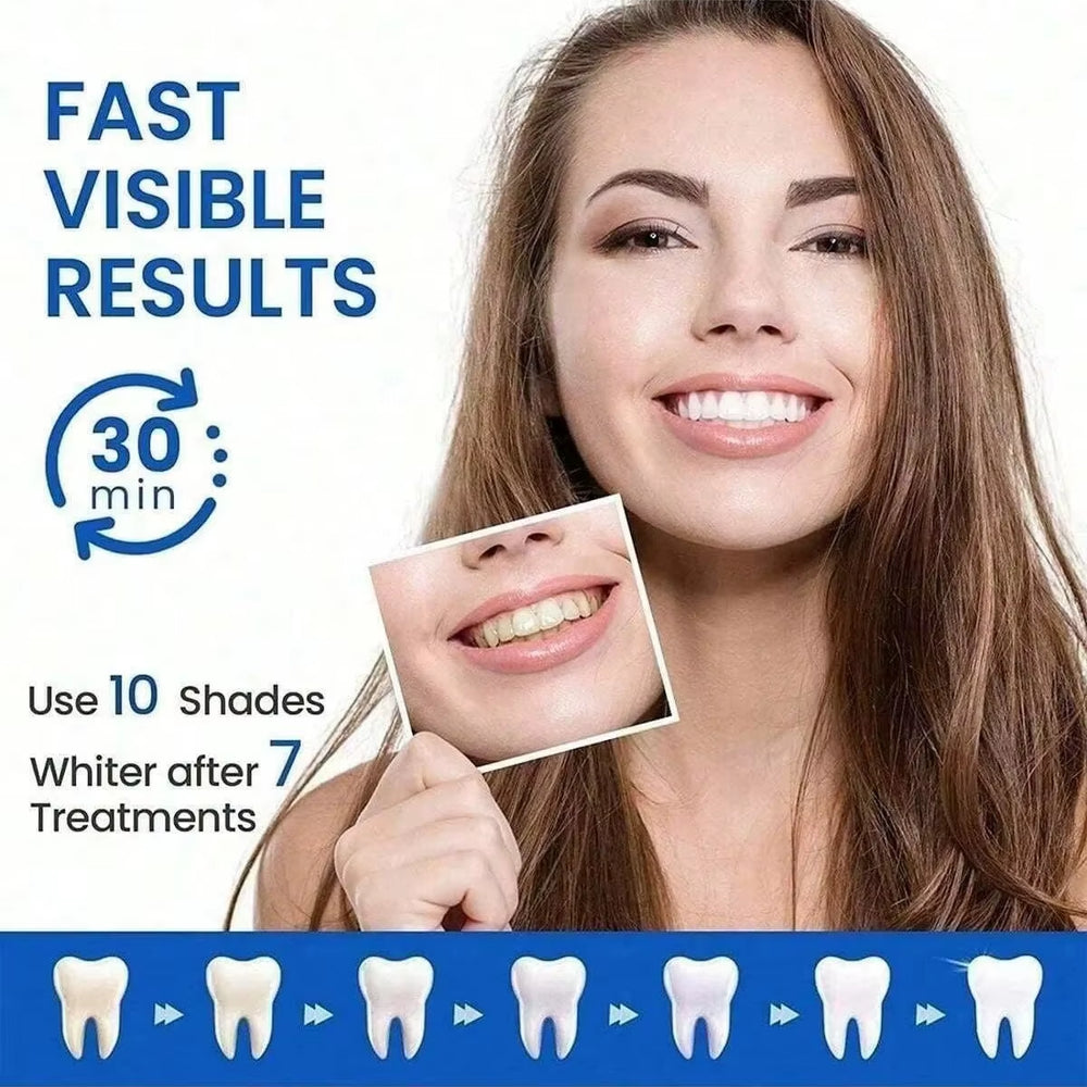 [5D] 28 Days Teeth Whitening Strips Whitener Strips Effective Teeth Whitener Helps Remove Smoking / Coffee / Soda / Wine Stain